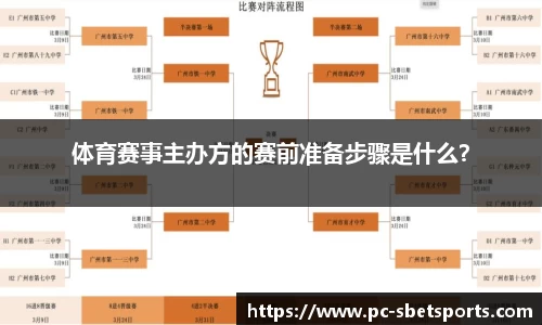 实博体育