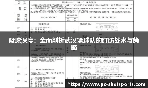 篮球深度：全面剖析武汉篮球队的盯防战术与策略