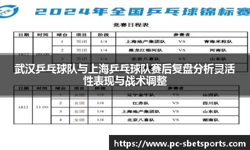 武汉乒乓球队与上海乒乓球队赛后复盘分析灵活性表现与战术调整